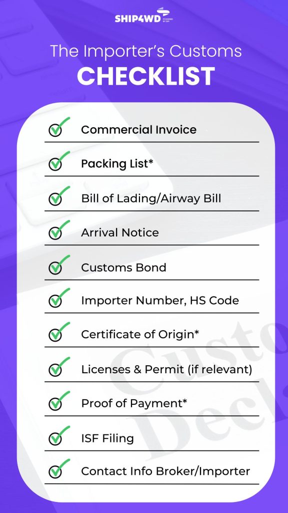 Checklist