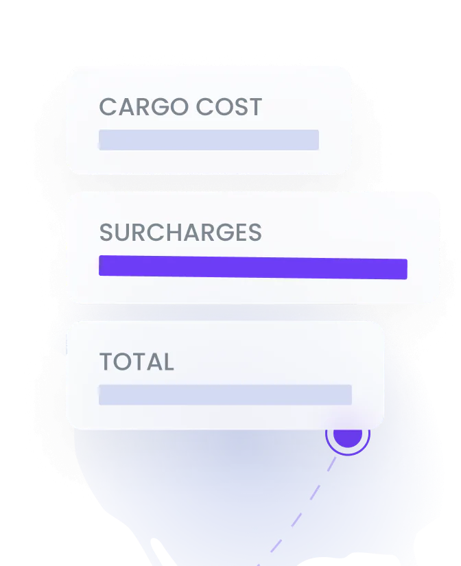 get a shipping quote process